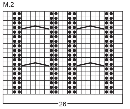 Diagram for DROPS 60-10
