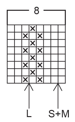 Diagram for DROPS 60-13
