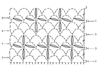 Diagram for DROPS 60-14