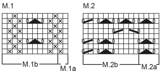 Diagram for DROPS 60-16