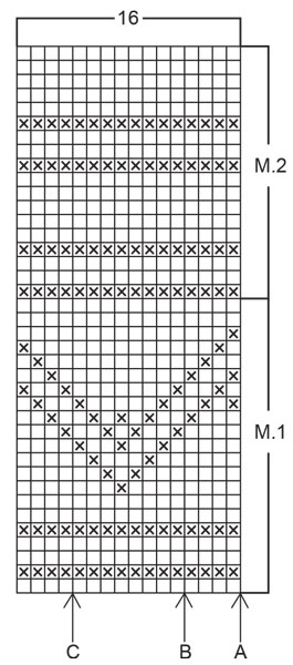 Diagram for DROPS 60-18