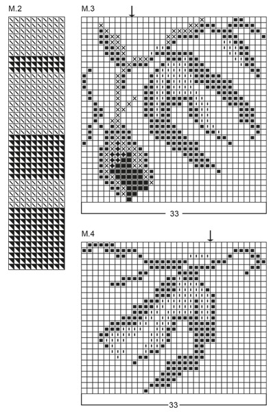 Diagram for DROPS 60-19