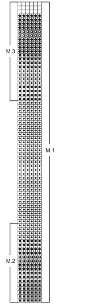 Diagram for DROPS 60-2