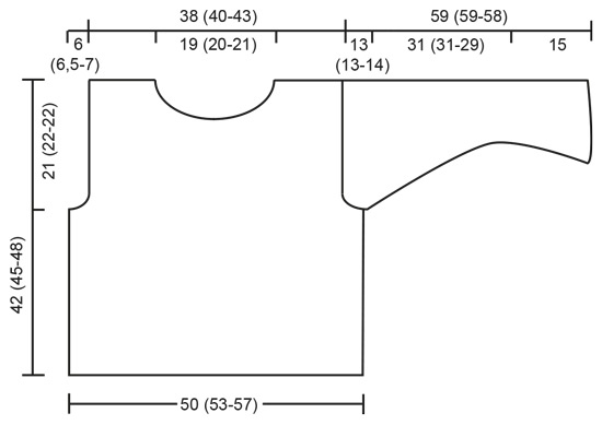 Diagram for DROPS 60-2