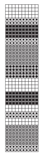 Diagram for DROPS 60-22