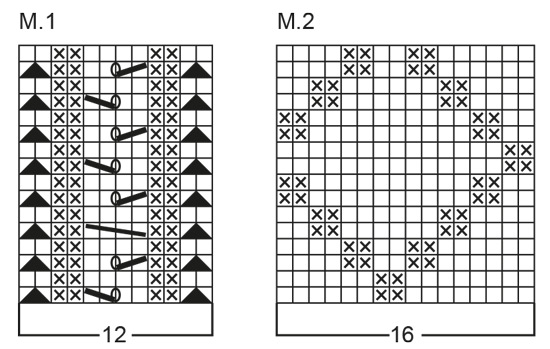 Diagram for DROPS 60-3
