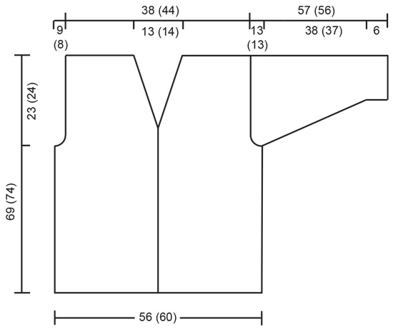 Diagram for DROPS 60-3