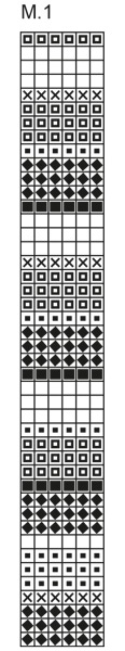 Diagram for DROPS 60-8