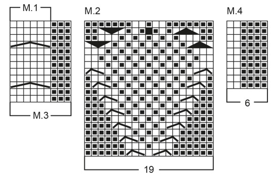 Diagram for DROPS 60-9