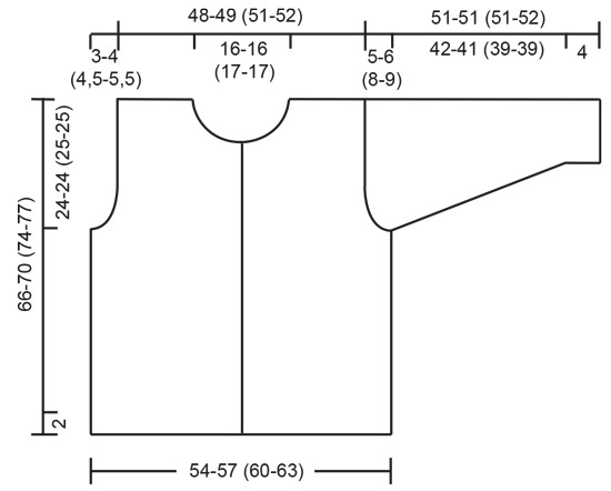 Diagram for DROPS 60-9