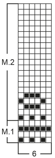 Diagram for DROPS 61-10