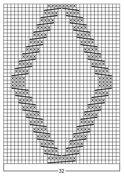 Diagram for DROPS 61-14