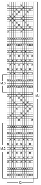 Diagram for DROPS 61-15