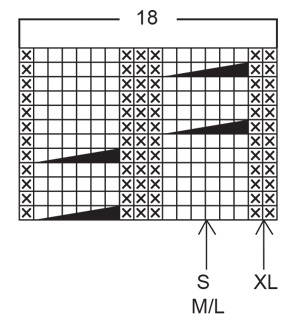 Diagram for DROPS 61-17