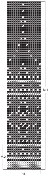 Diagram for DROPS 61-18