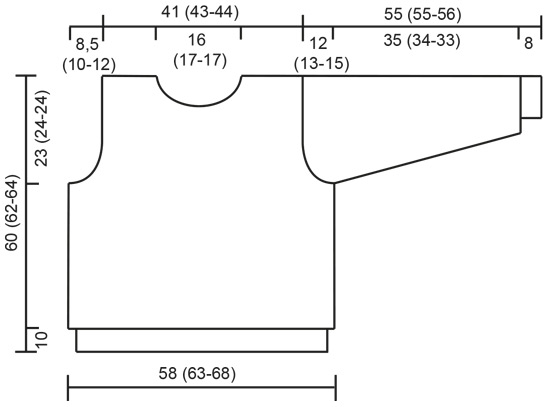 Diagram measurements for DROPS 61-3