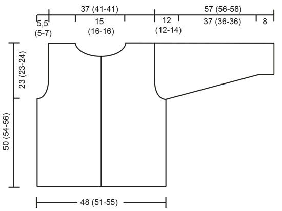 Diagram for DROPS 61-7