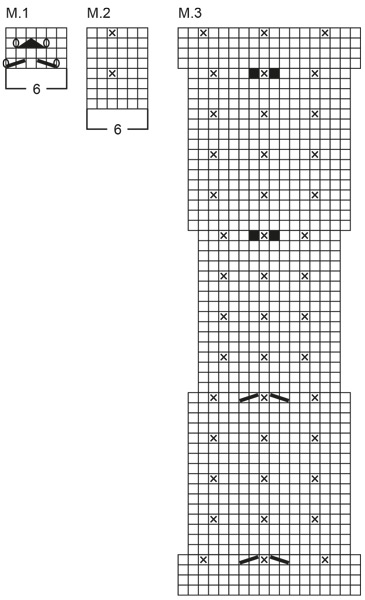 Diagram for DROPS 61-8