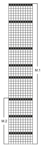Diagram for DROPS 62-1