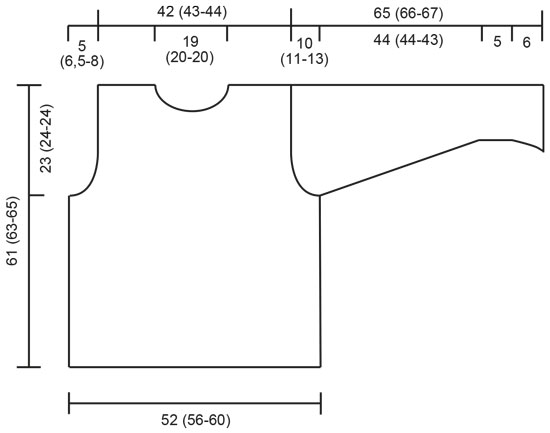 Diagram measurements for DROPS 62-10