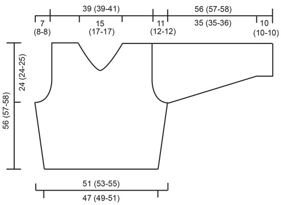 Diagram measurements for DROPS 62-11