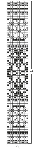 Diagram for DROPS 62-15