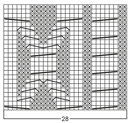 Diagram for DROPS 62-18