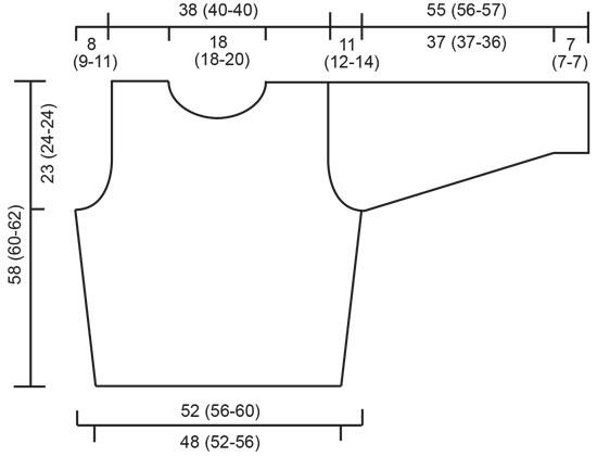 Diagram measurements for DROPS 62-2