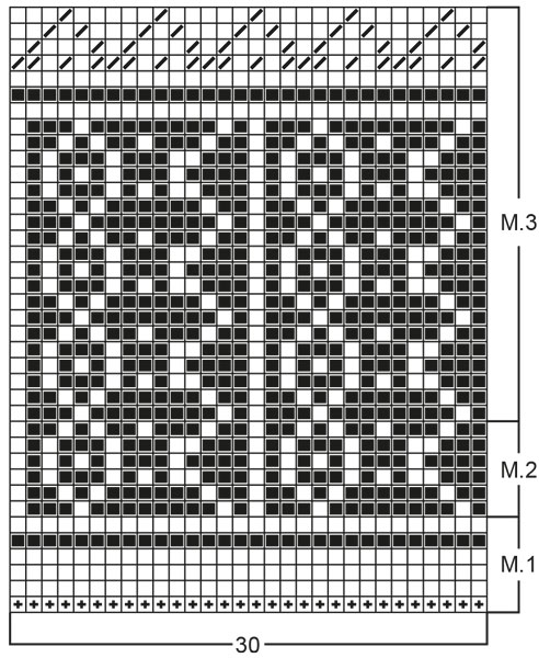 Diagram for DROPS 62-22