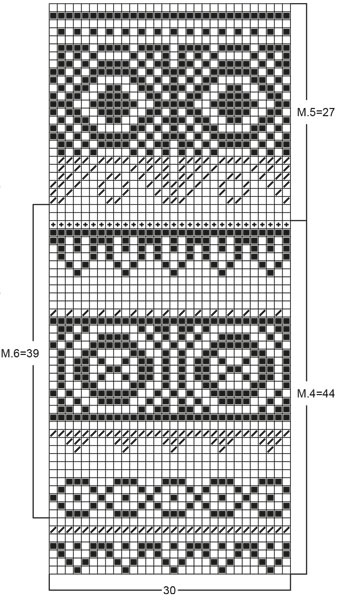 Diagram for DROPS 62-22