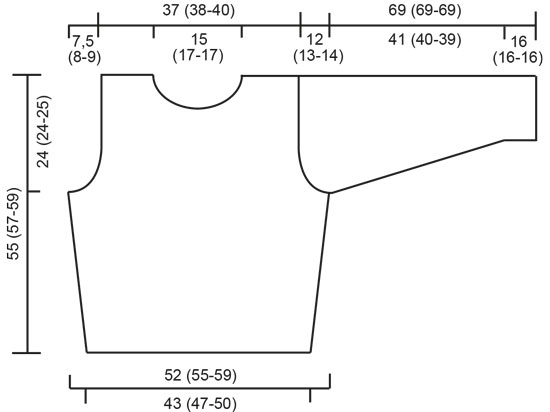Diagram measurements for DROPS 62-3