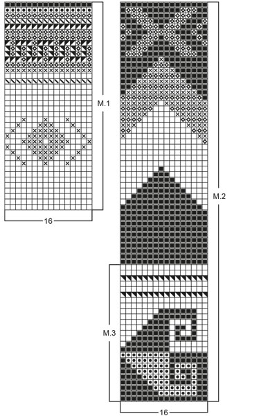 Diagram for DROPS 62-4