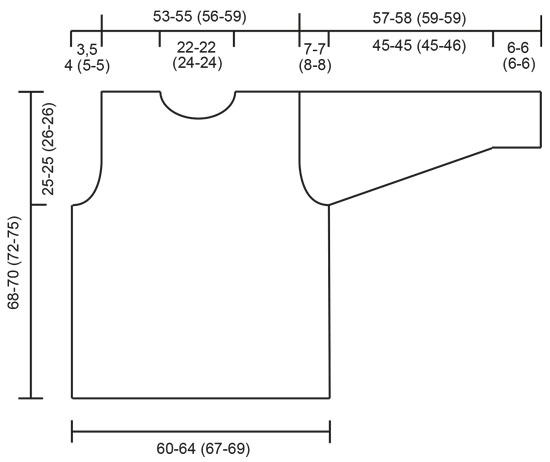 Diagram for DROPS 62-5