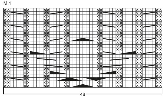 Diagram for DROPS 62-7