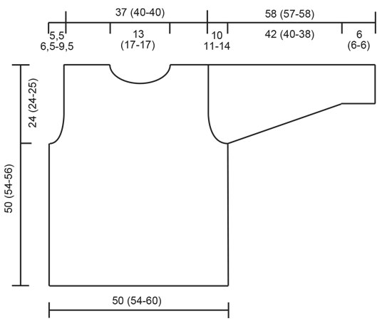 Diagram measurements for DROPS 63-2