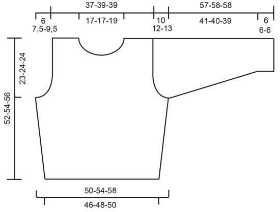 Diagram measurements for DROPS 63-3