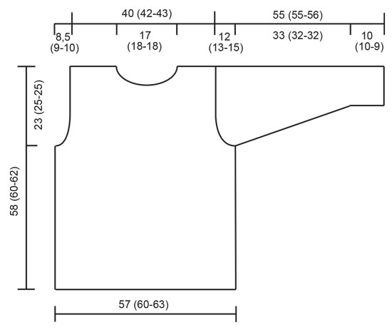 Diagram measurements for DROPS 63-4