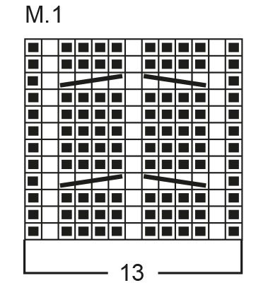 Diagram for DROPS 63-6