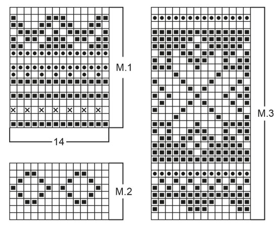 Diagram for DROPS 63-6