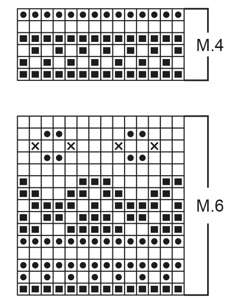 Diagram for DROPS 63-6