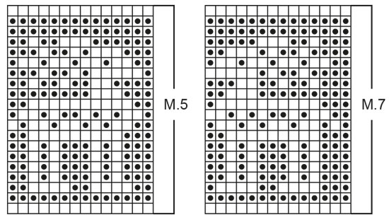 Diagram for DROPS 63-6