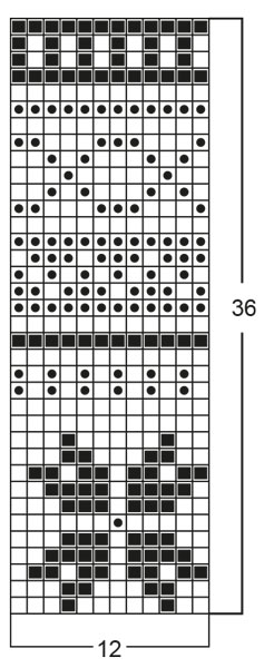 Diagram for DROPS 63-7