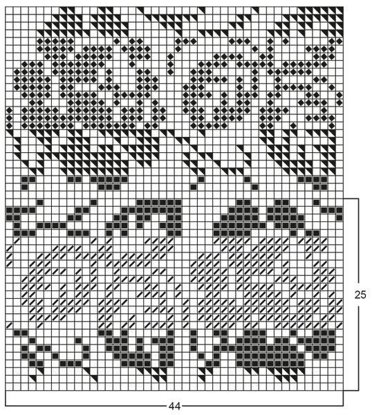 Diagram for DROPS 63-8