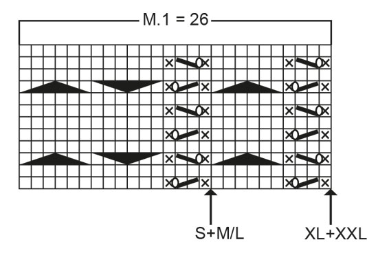 Diagram for DROPS 64-1