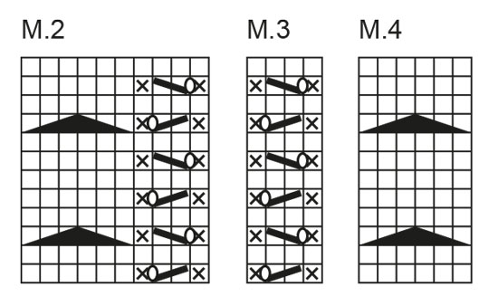 Diagram for DROPS 64-1