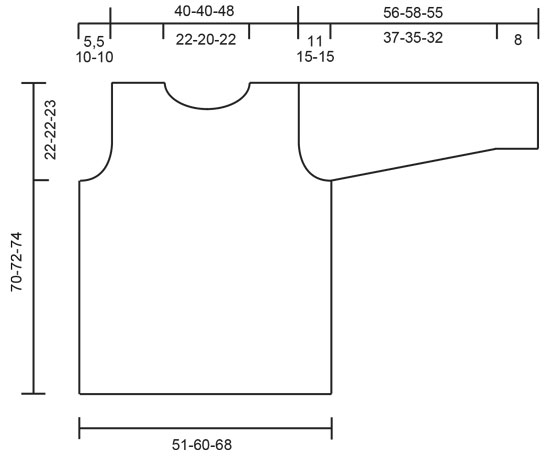 Diagram for DROPS 64-1