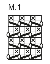 Diagram for DROPS 64-10