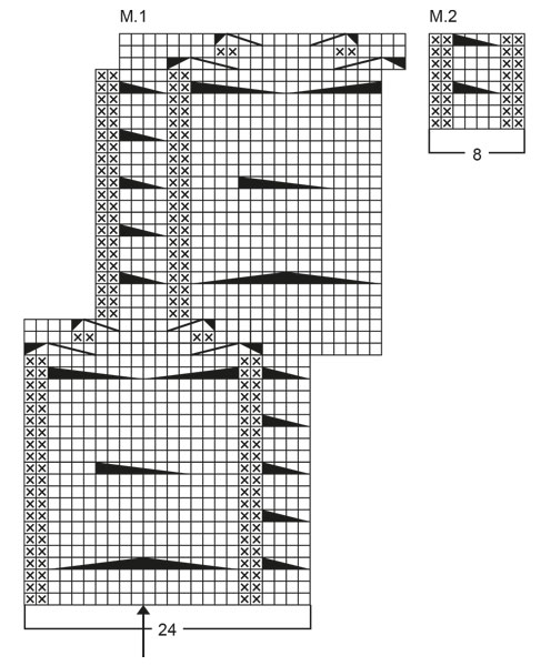 Diagram for DROPS 64-11