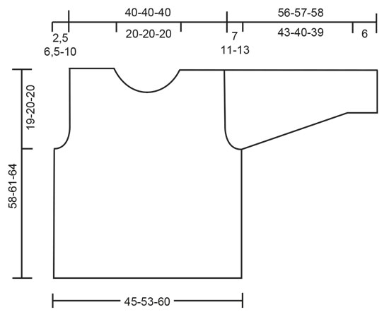 Diagram for DROPS 64-11