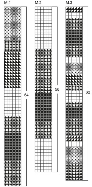 Diagram for DROPS 64-12
